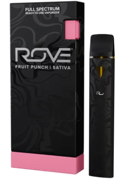 Fruit Punch Fruit Punch