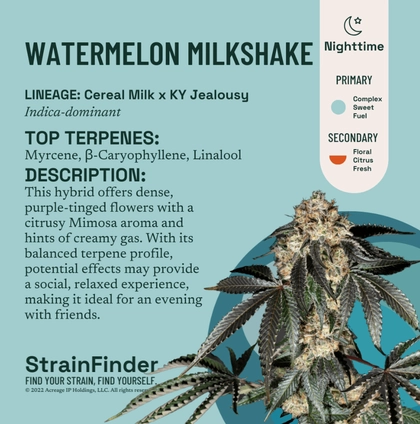 Flower - Watermelon Milkshake (14g) Flower - Watermelon Milkshake (14g)