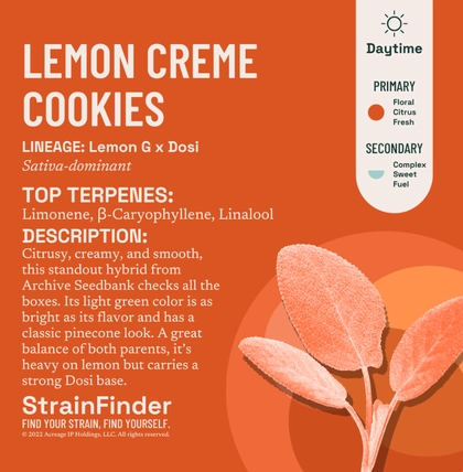 Pre Roll - Lemon Creme Cookies (1g) Pre Roll - Lemon Creme Cookies (1g)