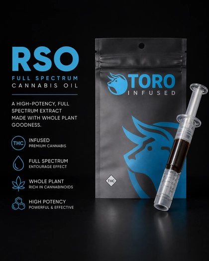  RSO - Planet of the Grapes 0.5g Syringe