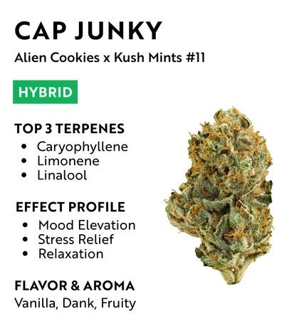Cap Junky - 3.5g Cap Junky - 3.5g
