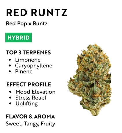  Red Runtz - 3.5g